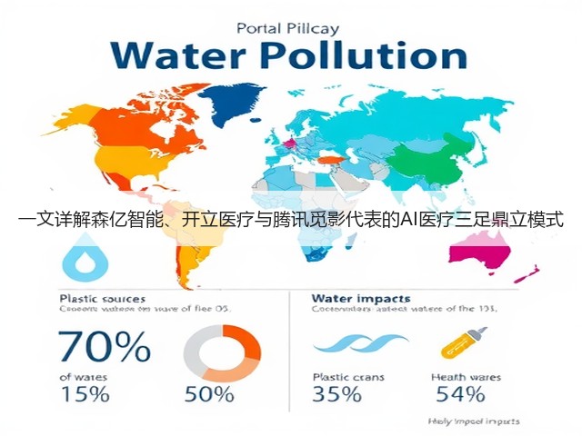 一文详解森亿智能、开立医疗与腾讯觅影代表的AI医疗三足鼎立模式(图2) 一文详解森亿智能、开立医疗与腾讯觅影代表的AI医疗三足鼎立模式(图2)
