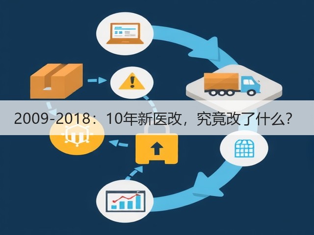 2009-2018:10年新医改,究竟改了什么?(图3) 2009-2018:10年新医改,究竟改了什么?(图3)