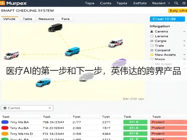 医疗AI的第一步和下一步,英伟达的跨界产品(图1) 医疗AI的第一步和下一步,英伟达的跨界产品(图1)