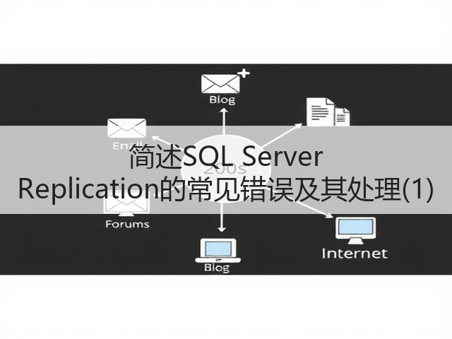 简述SQL Server Replication的常见错误及其处理(1)(图3) 简述SQL Server Replication的常见错误及其处理(1)(图3)