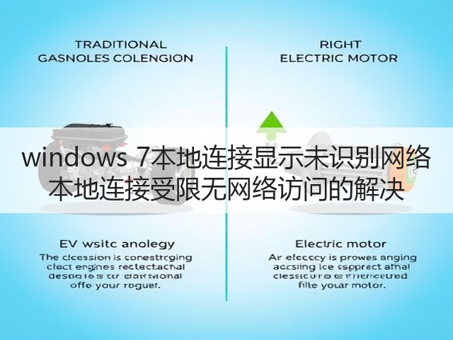 windows 7本地连接显示未识别网络 本地连接受限无网络访问的解决(图3) windows 7本地连接显示未识别网络 本地连接受限无网络访问的解决(图3)