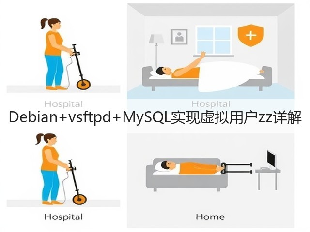 Debian+vsftpd+MySQL实现虚拟用户zz详解(图1) Debian+vsftpd+MySQL实现虚拟用户zz详解(图1)