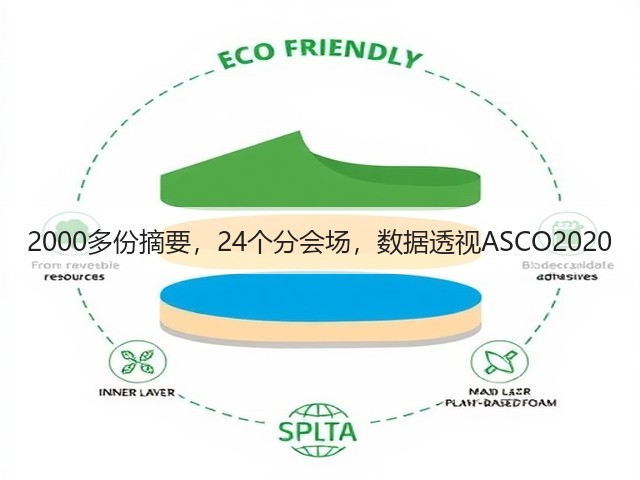 2000多份摘要,24个分会场,数据透视ASCO2020(图1) 2000多份摘要,24个分会场,数据透视ASCO2020(图1)