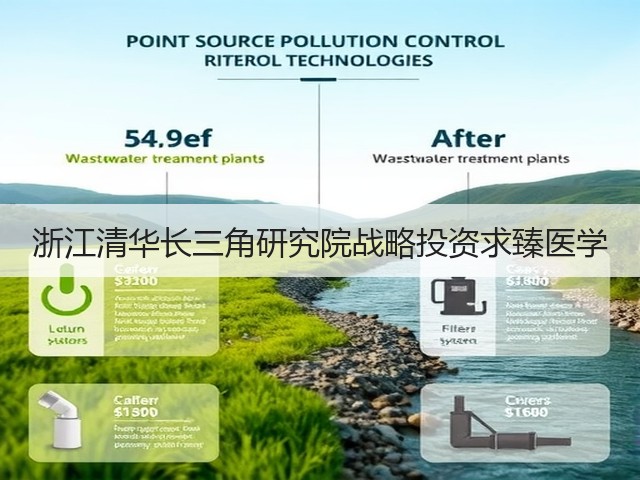 浙江清华长三角研究院战略投资求臻医学(图1) 浙江清华长三角研究院战略投资求臻医学(图1)