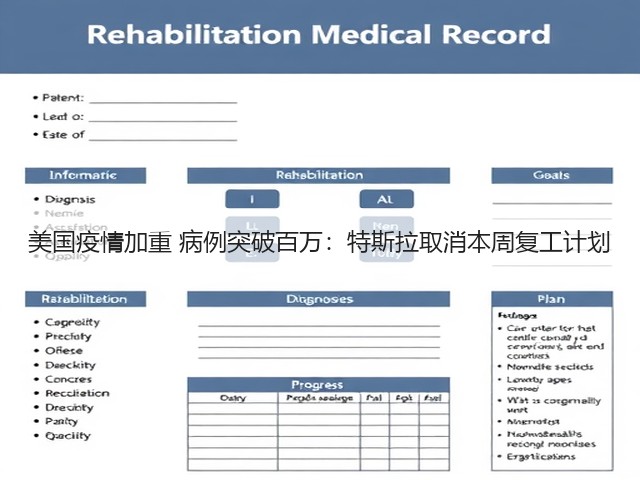 美国疫情加重 病例突破百万:特斯拉取消本周复工计划(图3) 美国疫情加重 病例突破百万:特斯拉取消本周复工计划(图3)