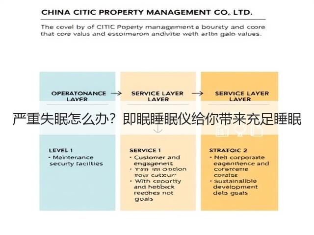 严重失眠怎么办?即眠睡眠仪给你带来充足睡眠(图3) 严重失眠怎么办?即眠睡眠仪给你带来充足睡眠(图3)