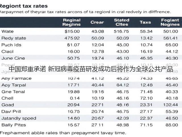 中国郑重承诺 新冠病毒疫苗研发成功后将作为全球公共产品(图3) 中国郑重承诺 新冠病毒疫苗研发成功后将作为全球公共产品(图3)