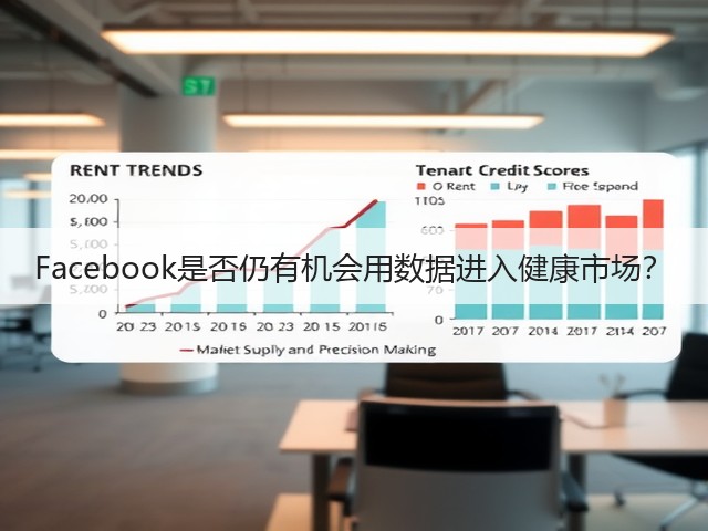 Facebook是否仍有机会用数据进入健康市场？(图3)