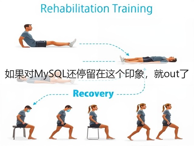 如果对MySQL还停留在这个印象,就out了(图3) 如果对MySQL还停留在这个印象,就out了(图3)