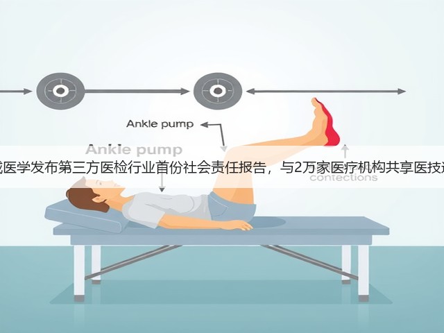 金域医学发布第三方医检行业首份社会责任报告,与2万家医疗机构共享医技进步(图1) 金域医学发布第三方医检行业首份社会责任报告,与2万家医疗机构共享医技进步(图1)