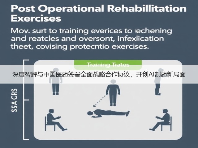深度智耀与中国医药签署全面战略合作协议,开创AI制药新局面(图3) 深度智耀与中国医药签署全面战略合作协议,开创AI制药新局面(图3)