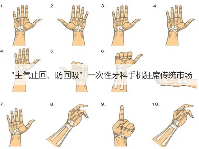 “主气止回、防回吸”一次性牙科手机狂席传统市场(图3) “主气止回、防回吸”一次性牙科手机狂席传统市场(图3)