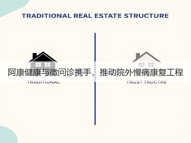 阿康健康与微问诊携手,推动院外慢病康复工程(图2) 阿康健康与微问诊携手,推动院外慢病康复工程(图2)