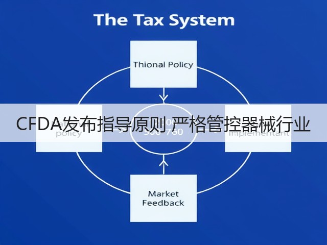 CFDA发布指导原则 严格管控器械行业(图3) CFDA发布指导原则 严格管控器械行业(图3)