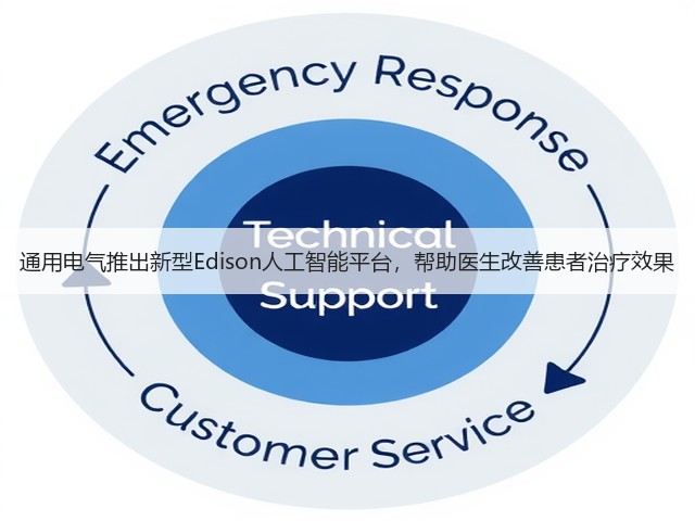 通用电气推出新型Edison人工智能平台,帮助医生改善患者治疗效果(图2) 通用电气推出新型Edison人工智能平台,帮助医生改善患者治疗效果(图2)