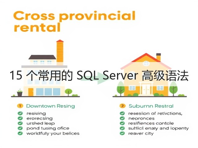 15 个常用的 SQL Server 高级语法(图1) 15 个常用的 SQL Server 高级语法(图1)