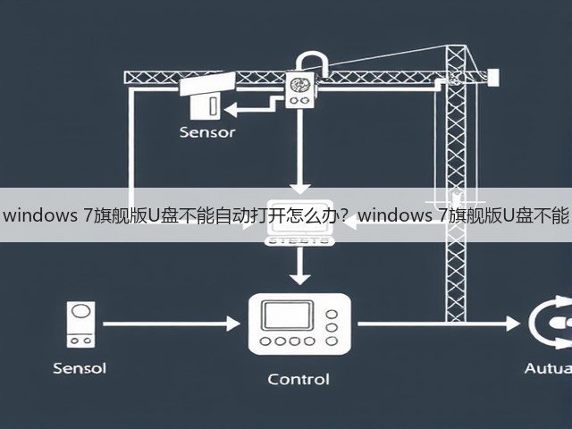 windows 7旗舰版U盘不能自动打开怎么办?windows 7旗舰版U盘不能(图1) windows 7旗舰版U盘不能自动打开怎么办?windows 7旗舰版U盘不能(图1)