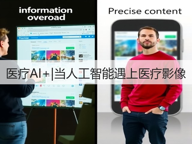 医疗AI+|当人工智能遇上医疗影像(图1) 医疗AI+|当人工智能遇上医疗影像(图1)