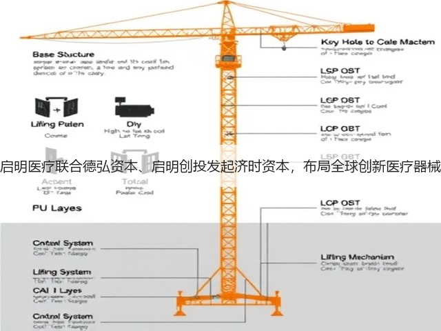 启明医疗联合德弘资本、启明创投发起济时资本,布局全球创新医疗器械(图3) 启明医疗联合德弘资本、启明创投发起济时资本,布局全球创新医疗器械(图3)