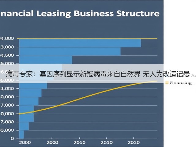 病毒专家:基因序列显示新冠病毒来自自然界 无人为改造记号(图3) 病毒专家:基因序列显示新冠病毒来自自然界 无人为改造记号(图3)