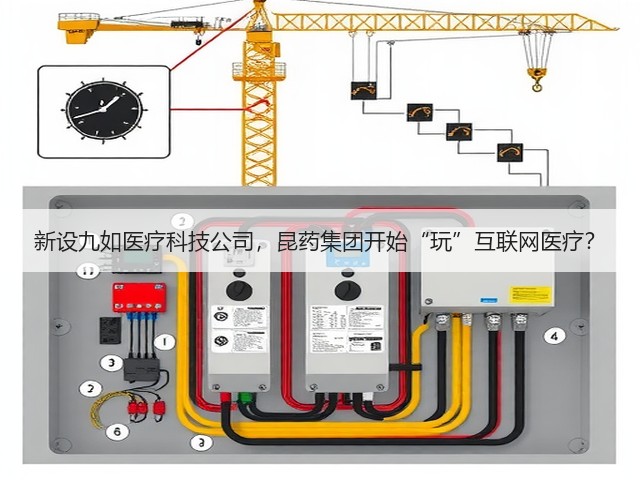 新设九如医疗科技公司,昆药集团开始“玩”互联网医疗?(图2) 新设九如医疗科技公司,昆药集团开始“玩”互联网医疗?(图2)