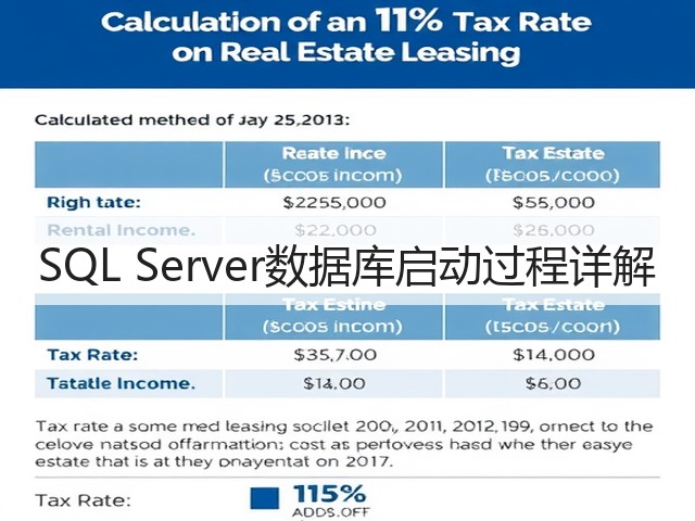 SQL Server数据库启动过程详解(图3) SQL Server数据库启动过程详解(图3)