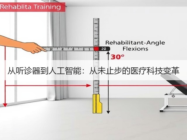 从听诊器到人工智能:从未止步的医疗科技变革(图3) 从听诊器到人工智能:从未止步的医疗科技变革(图3)