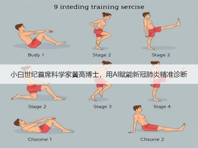 小白世纪首席科学家黄高博士,用AI赋能新冠肺炎精准诊断(图2) 小白世纪首席科学家黄高博士,用AI赋能新冠肺炎精准诊断(图2)