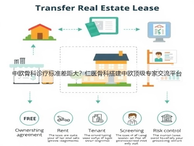 中欧骨科诊疗标准差距大?仁医骨科搭建中欧顶级专家交流平台(图3) 中欧骨科诊疗标准差距大?仁医骨科搭建中欧顶级专家交流平台(图3)