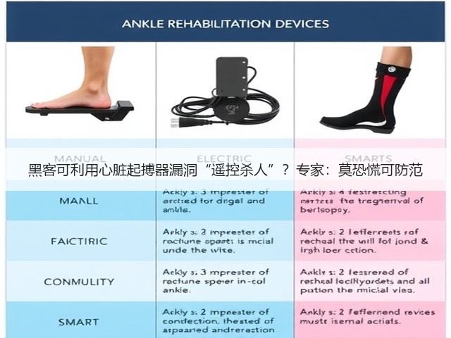 黑客可利用心脏起搏器漏洞“遥控杀人”?专家:莫恐慌可防范(图1) 黑客可利用心脏起搏器漏洞“遥控杀人”?专家:莫恐慌可防范(图1)