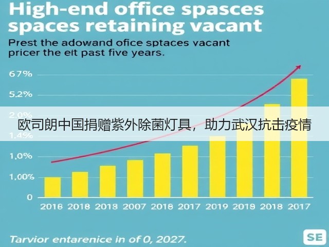 欧司朗中国捐赠紫外除菌灯具,助力武汉抗击疫情(图3) 欧司朗中国捐赠紫外除菌灯具,助力武汉抗击疫情(图3)