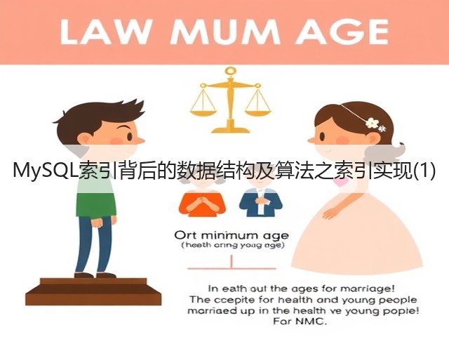 MySQL索引背后的数据结构及算法之索引实现(1)(图3) MySQL索引背后的数据结构及算法之索引实现(1)(图3)