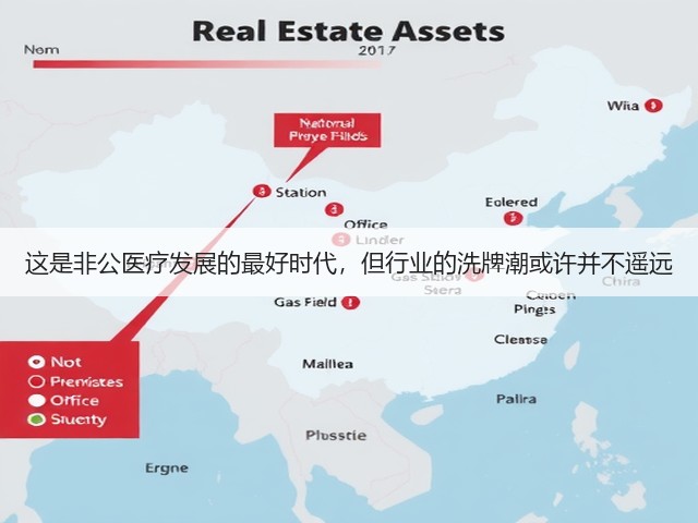 这是非公医疗发展的最好时代,但行业的洗牌潮或许并不遥远(图3) 这是非公医疗发展的最好时代,但行业的洗牌潮或许并不遥远(图3)