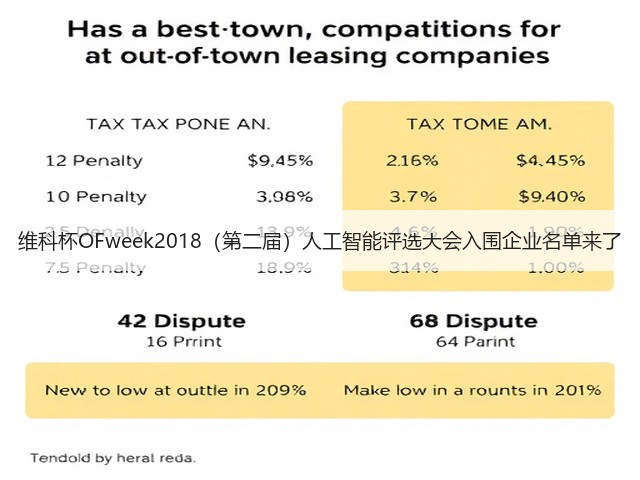 维科杯OFweek2018(第二届)人工智能评选大会入围企业名单来了(图1) 维科杯OFweek2018(第二届)人工智能评选大会入围企业名单来了(图1)