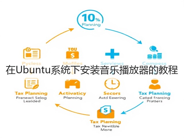 在Ubuntu系统下安装音乐播放器的教程(图3) 在Ubuntu系统下安装音乐播放器的教程(图3)