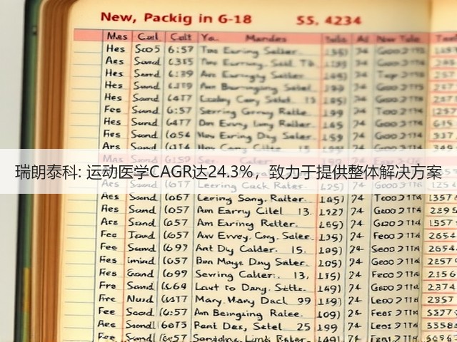 瑞朗泰科: 运动医学CAGR达24.3%,致力于提供整体解决方案(图2) 瑞朗泰科: 运动医学CAGR达24.3%,致力于提供整体解决方案(图2)
