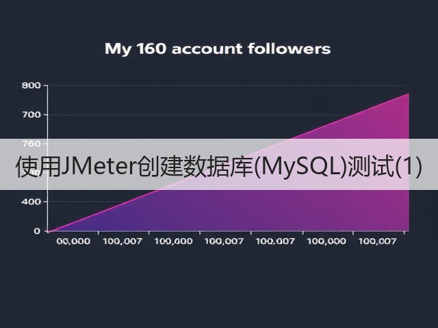 使用JMeter创建数据库(MySQL)测试(1)(图2) 使用JMeter创建数据库(MySQL)测试(1)(图2)