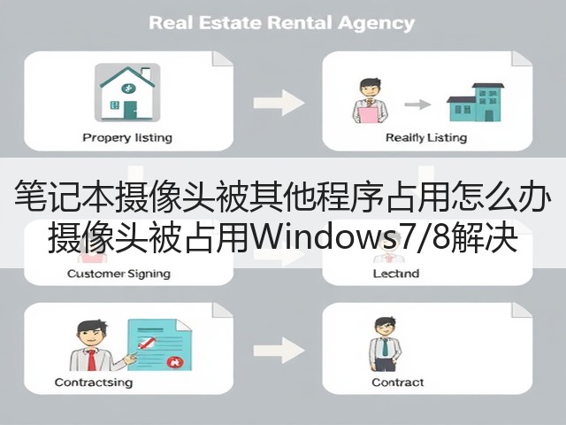 笔记本摄像头被其他程序占用怎么办 摄像头被占用Windows7/8解决(图3) 笔记本摄像头被其他程序占用怎么办 摄像头被占用Windows7/8解决(图3)