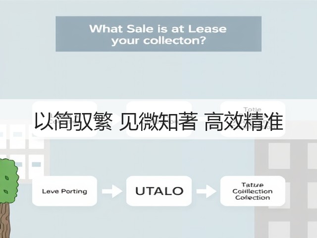 以简驭繁 见微知著 高效精准(图1) 以简驭繁 见微知著 高效精准(图1)