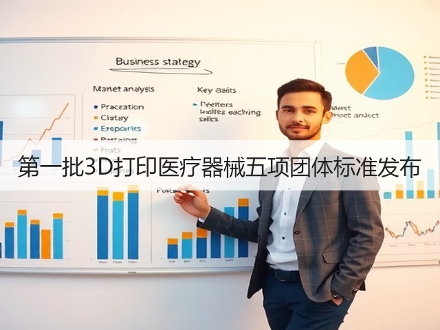 第一批3D打印医疗器械五项团体标准发布(图2)