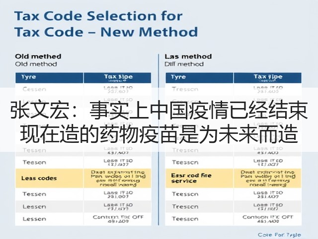 张文宏:事实上中国疫情已经结束 现在造的药物疫苗是为未来而造(图1) 张文宏:事实上中国疫情已经结束 现在造的药物疫苗是为未来而造(图1)