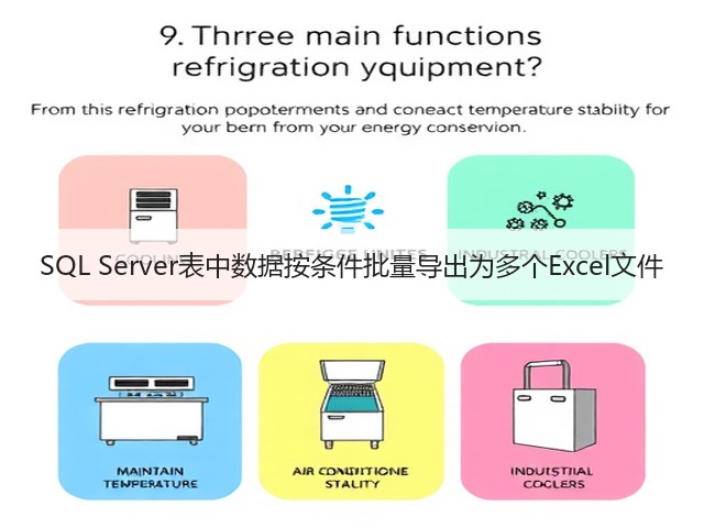 SQL Server表中数据按条件批量导出为多个Excel文件(图2) SQL Server表中数据按条件批量导出为多个Excel文件(图2)