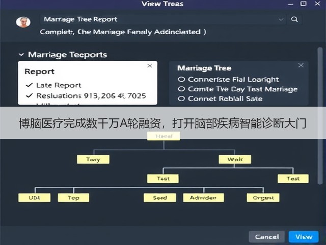博脑医疗完成数千万A轮融资,打开脑部疾病智能诊断大门(图1) 博脑医疗完成数千万A轮融资,打开脑部疾病智能诊断大门(图1)