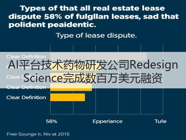 AI平台技术药物研发公司Redesign Science完成数百万美元融资(图2) AI平台技术药物研发公司Redesign Science完成数百万美元融资(图2)