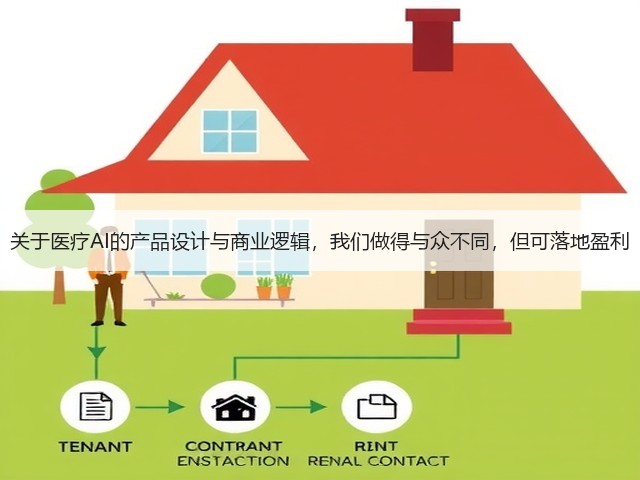 关于医疗AI的产品设计与商业逻辑，我们做得与众不同，但可落地盈利(图2)
