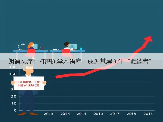 朗通医疗:打磨医学术语库,成为基层医生“赋能者”(图1) 朗通医疗:打磨医学术语库,成为基层医生“赋能者”(图1)