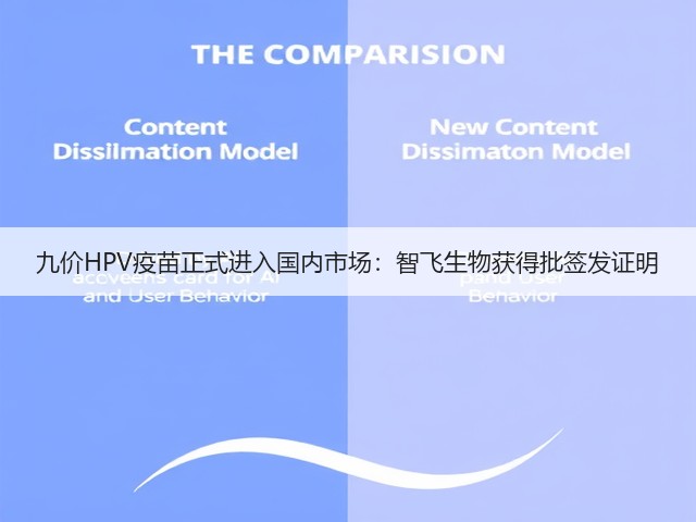 九价HPV疫苗正式进入国内市场:智飞生物获得批签发证明(图3) 九价HPV疫苗正式进入国内市场:智飞生物获得批签发证明(图3)