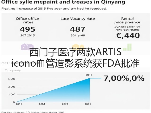 西门子医疗两款ARTIS icono血管造影系统获FDA批准(图1) 西门子医疗两款ARTIS icono血管造影系统获FDA批准(图1)