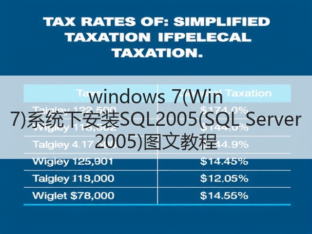 windows 7(Win 7)系统下安装SQL2005(SQL Server 2005)图文教程(图2) windows 7(Win 7)系统下安装SQL2005(SQL Server 2005)图文教程(图2)