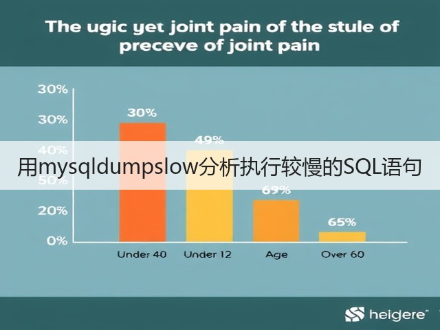 用mysqldumpslow分析执行较慢的SQL语句(图3)